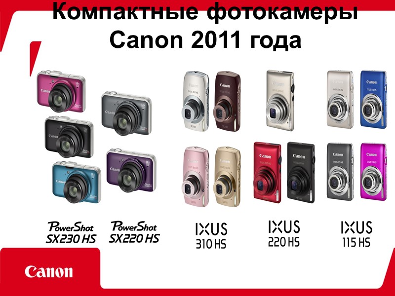 Компактные фотокамеры Canon 2011 года